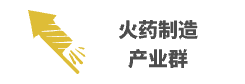 火药制造产业群